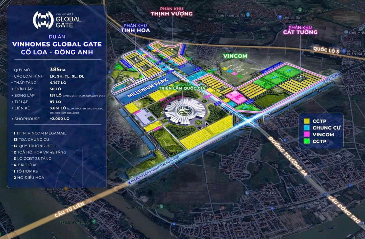 Vị trí kết nối